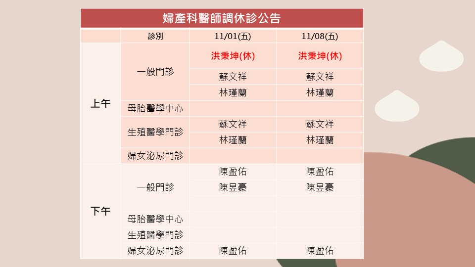 113/11/01、113/11/08婦產科洪秉坤醫師調休診公告