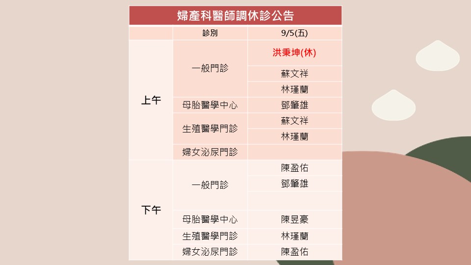 114/09/05婦產科洪秉坤醫師調休診公告