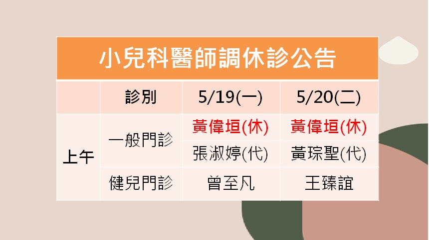 114/05/19(一)~114/05/20小兒科黃偉垣醫師調休診公告