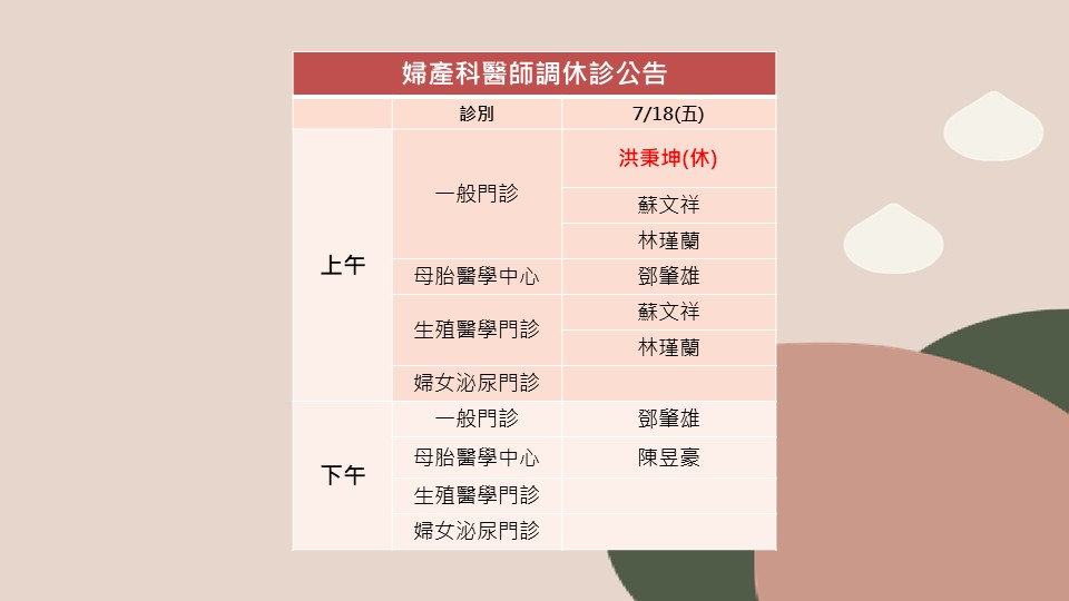 114/07/18婦產科洪秉坤醫師調休診公告