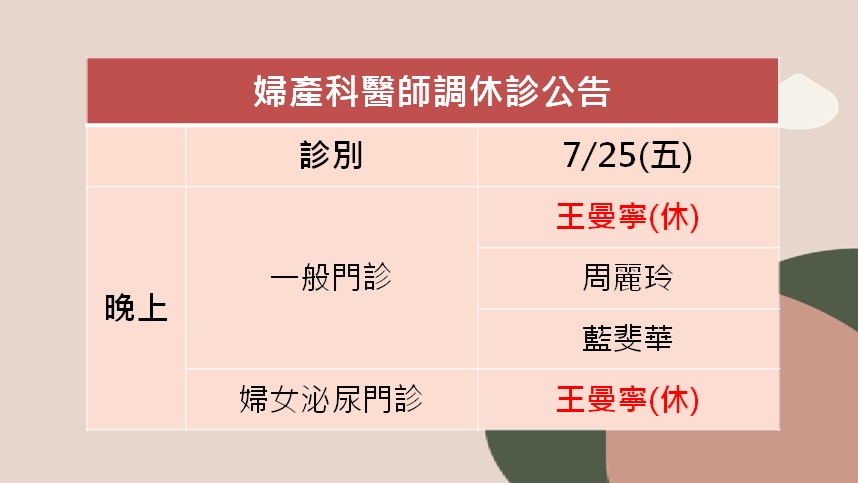 114/07/25(五)婦產科王曼寧醫師調休診公告