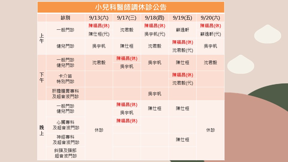 114/09/13~114/09/20小兒科陳福昌醫師調休診公告
