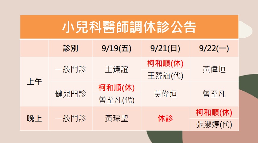 114/09/19(五)~114/09/22(一)小兒科柯和順醫師調休診公告