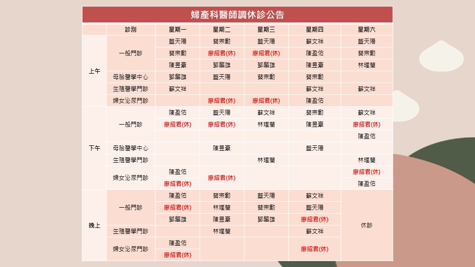 1140915起，廖紹君醫師門診業務暫停公告