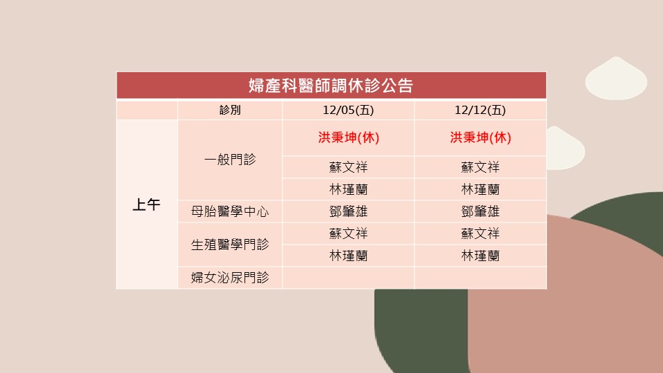 114/12/05、114/12/12婦產科洪秉坤醫師調休診公告