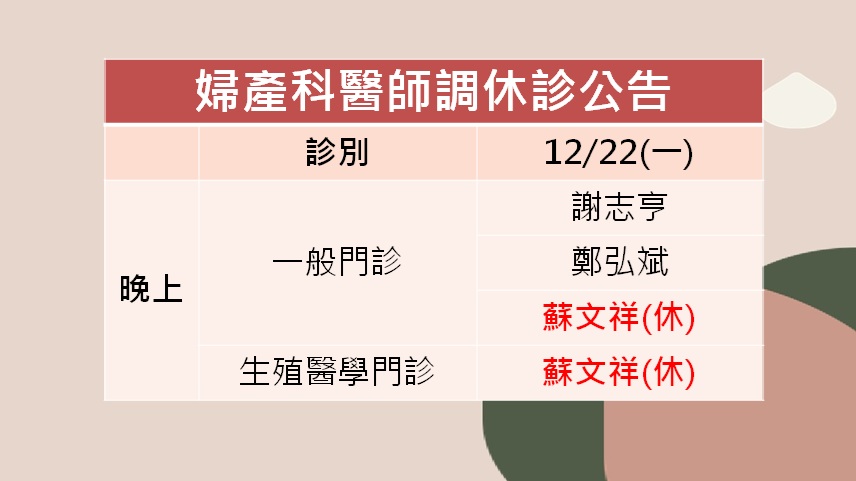 114/12/22(一)婦產科蘇文祥醫師調休診公告