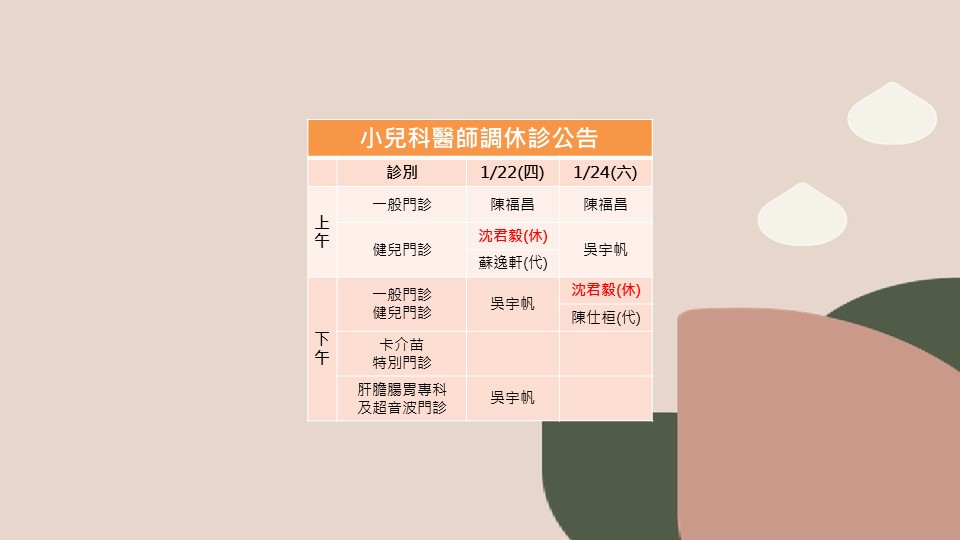 115/01/22、115/01/24 小兒科沈君毅醫師調休診公告