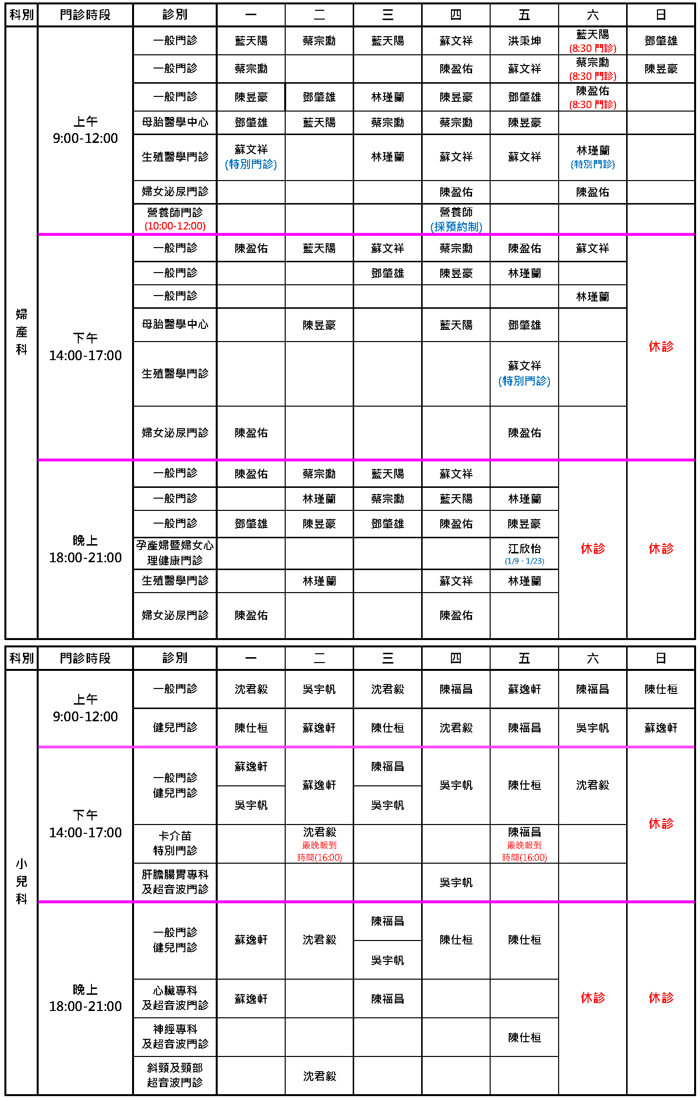 桃園秉坤2月門診表