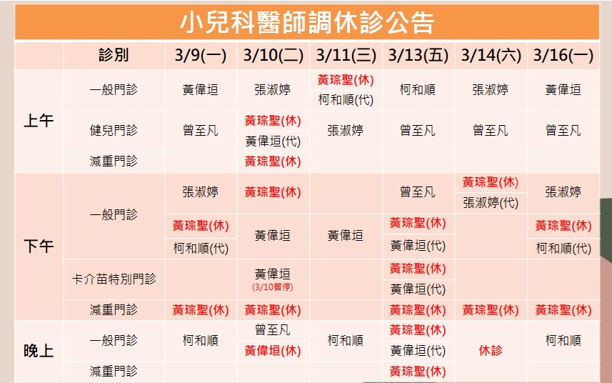 115/03/09(一)~115/03/16(一)小兒科黃琮聖醫師調休診公告