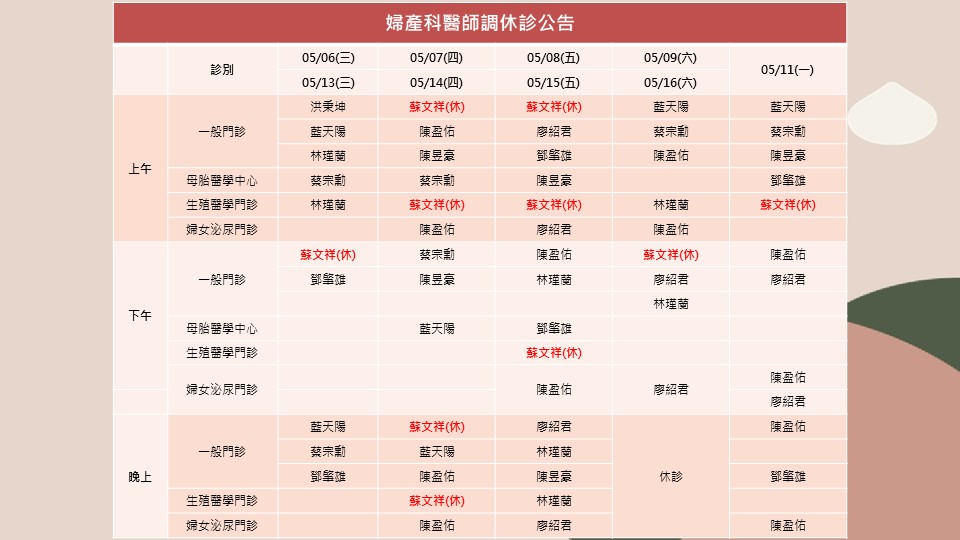 115/05/06~115/05/16婦產科蘇文祥醫師調休診公告