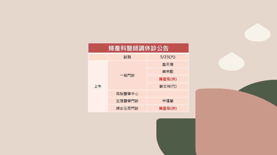 115/05/23婦產科陳盈佑醫師調休診公告