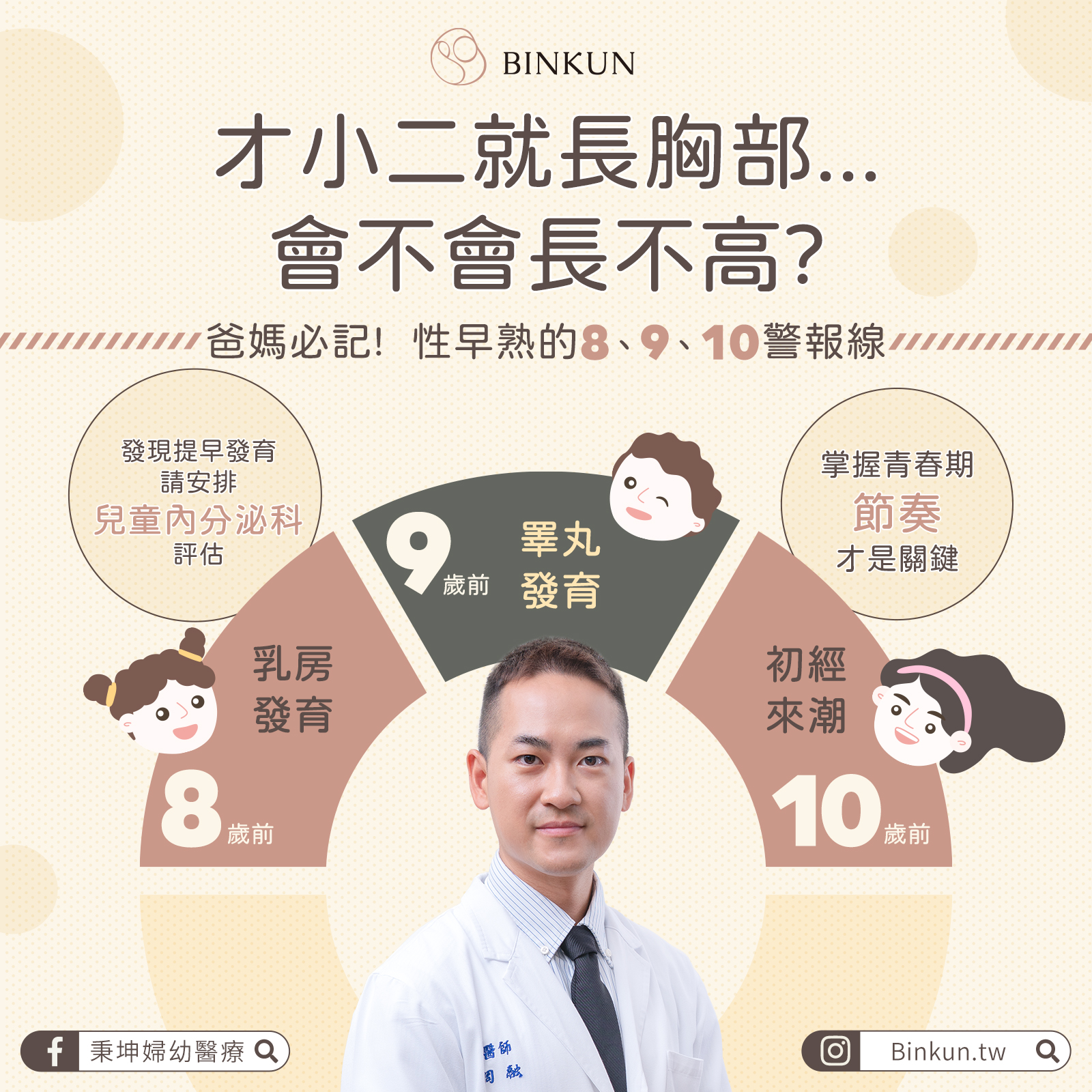 兒童內分泌診間大哉問-孩子提前長胸部跟月經太早來，會長不高嗎？