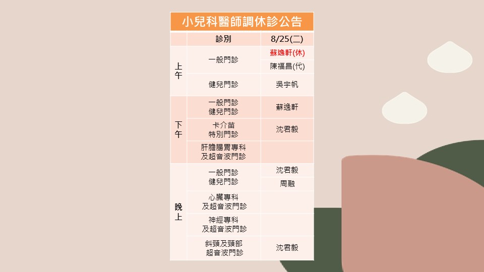 115/08/25小兒科蘇逸軒醫師調休診公告